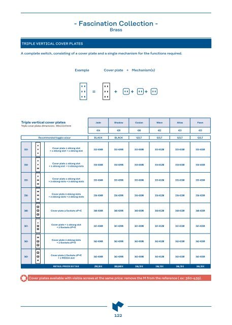 MODELEC - PRICELIST 2023