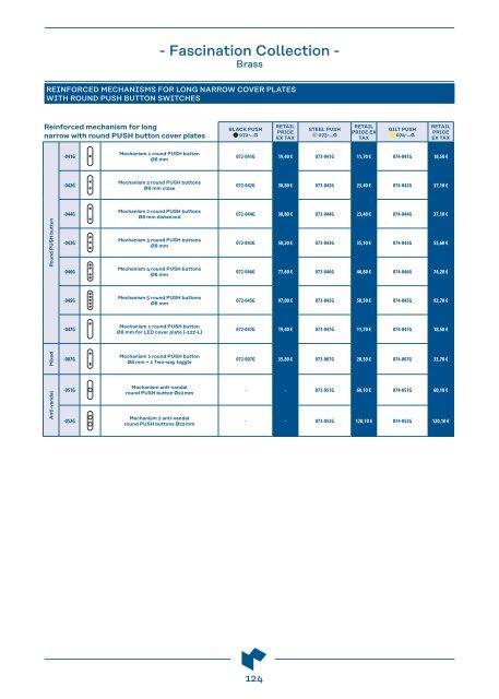 MODELEC - PRICELIST 2023