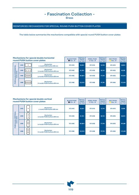 MODELEC - PRICELIST 2023