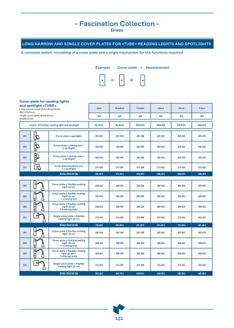 MODELEC - PRICELIST 2023