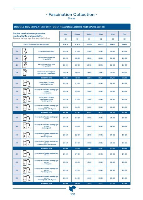 MODELEC - PRICELIST 2023