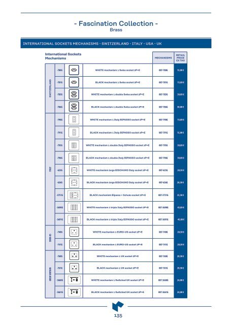 MODELEC - PRICELIST 2023