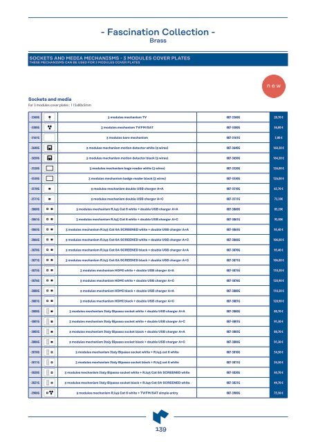 MODELEC - PRICELIST 2023