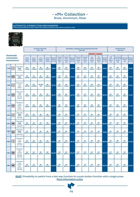 MODELEC - PRICELIST 2023