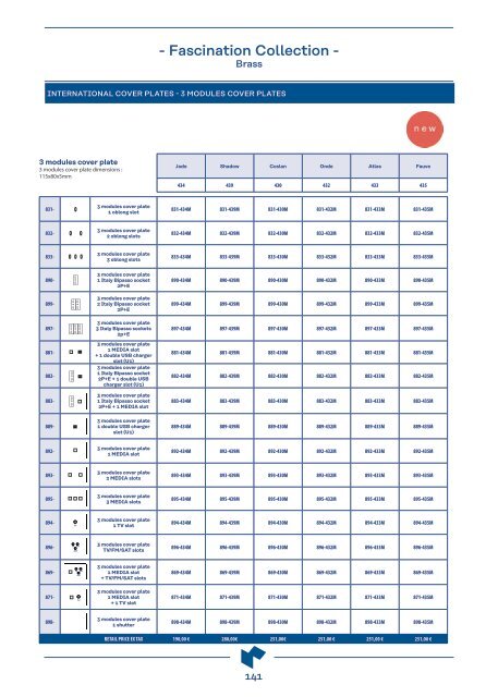 MODELEC - PRICELIST 2023