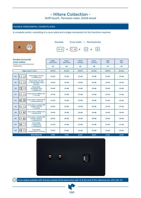 MODELEC - PRICELIST 2023