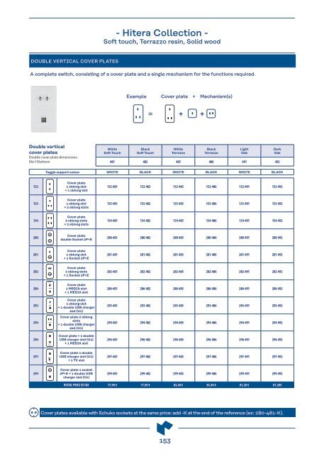 MODELEC - PRICELIST 2023