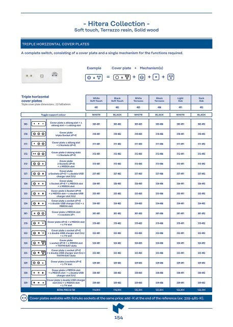 MODELEC - PRICELIST 2023