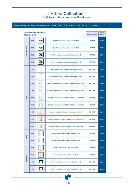 MODELEC - PRICELIST 2023