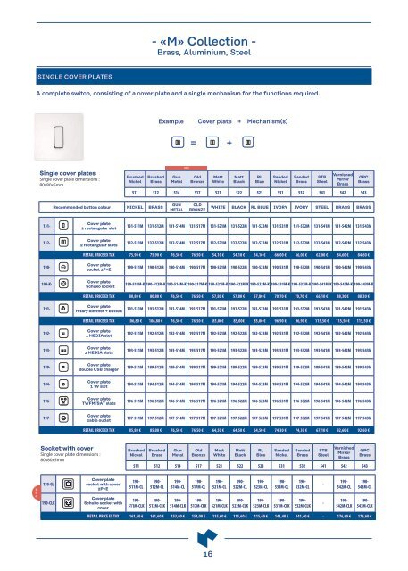 MODELEC - PRICELIST 2023