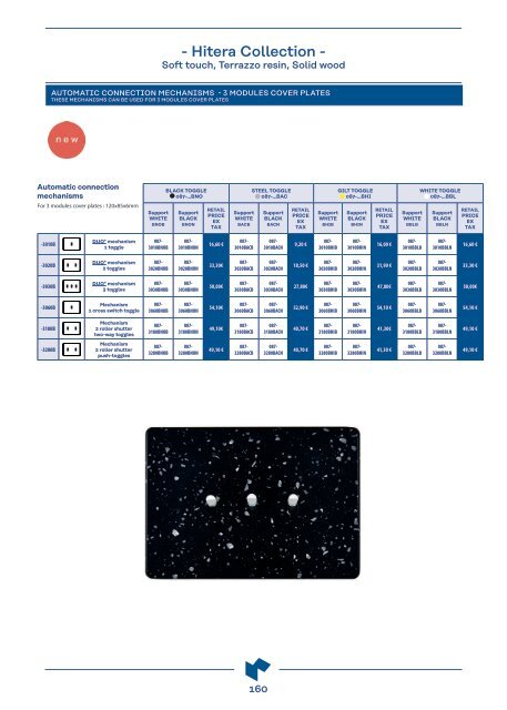 MODELEC - PRICELIST 2023