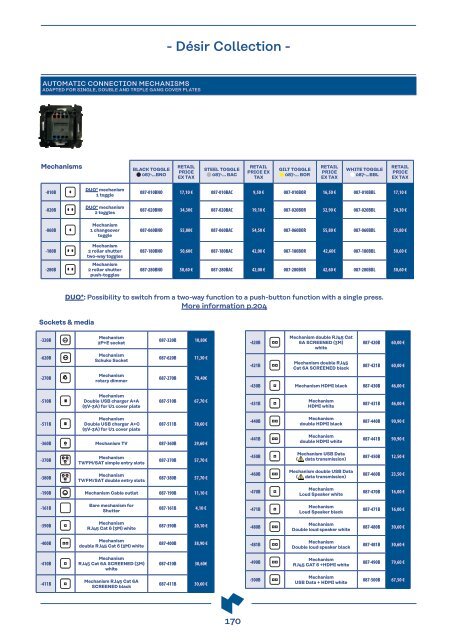 MODELEC - PRICELIST 2023