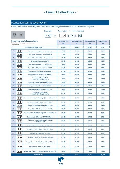 MODELEC - PRICELIST 2023