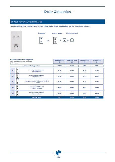 MODELEC - PRICELIST 2023