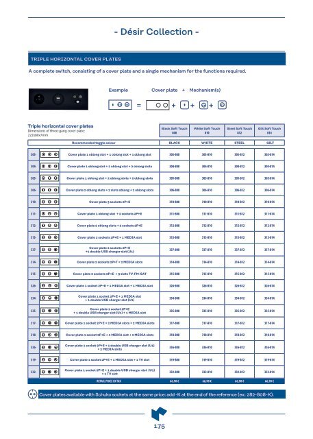 MODELEC - PRICELIST 2023