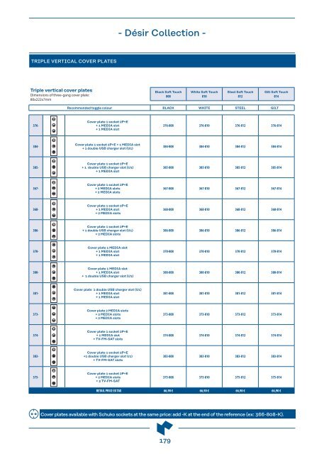 MODELEC - PRICELIST 2023