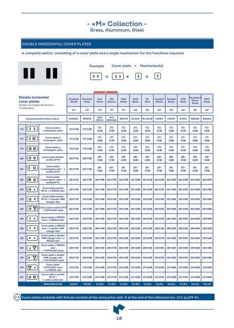 MODELEC - PRICELIST 2023