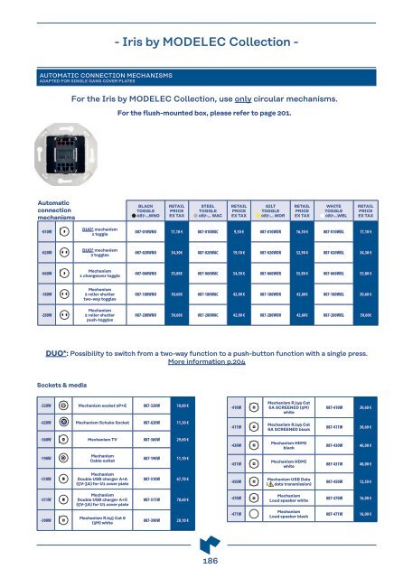 MODELEC - PRICELIST 2023