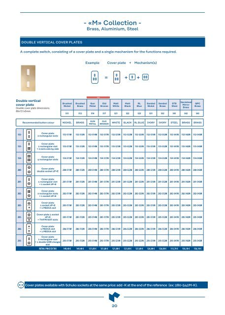 MODELEC - PRICELIST 2023