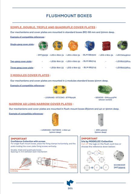 MODELEC - PRICELIST 2023