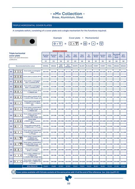 MODELEC - PRICELIST 2023