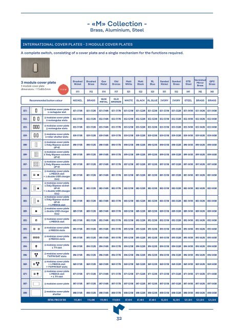 MODELEC - PRICELIST 2023