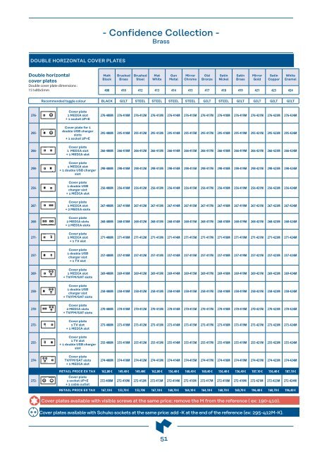 MODELEC - PRICELIST 2023