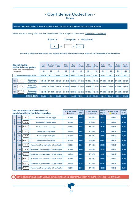 MODELEC - PRICELIST 2023