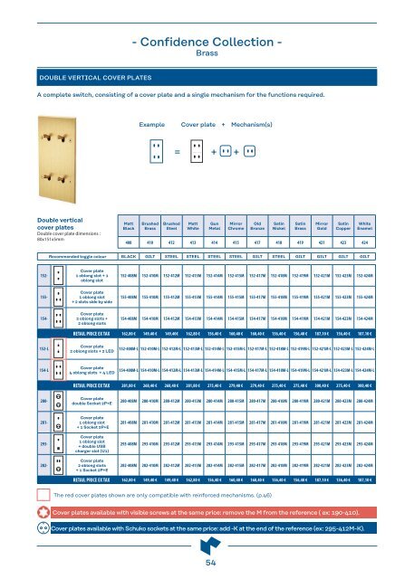 MODELEC - PRICELIST 2023