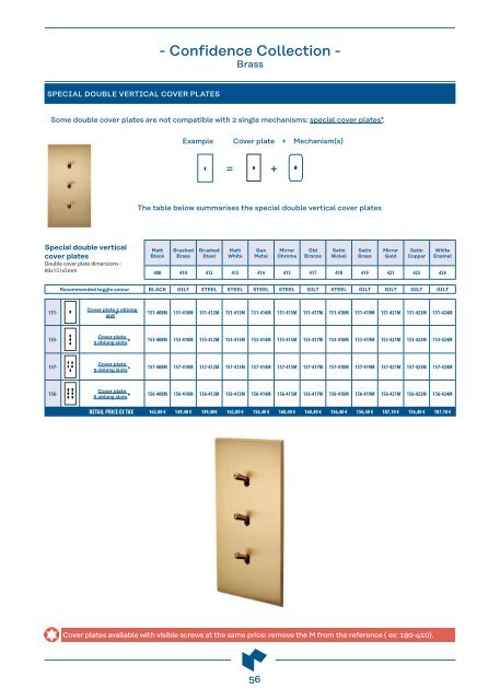 MODELEC - PRICELIST 2023