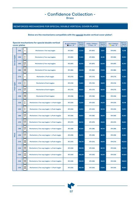 MODELEC - PRICELIST 2023