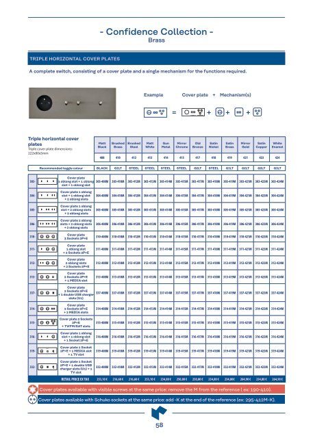 MODELEC - PRICELIST 2023