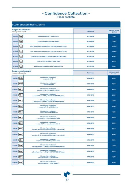 MODELEC - PRICELIST 2023