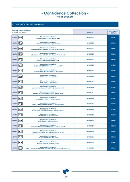 MODELEC - PRICELIST 2023