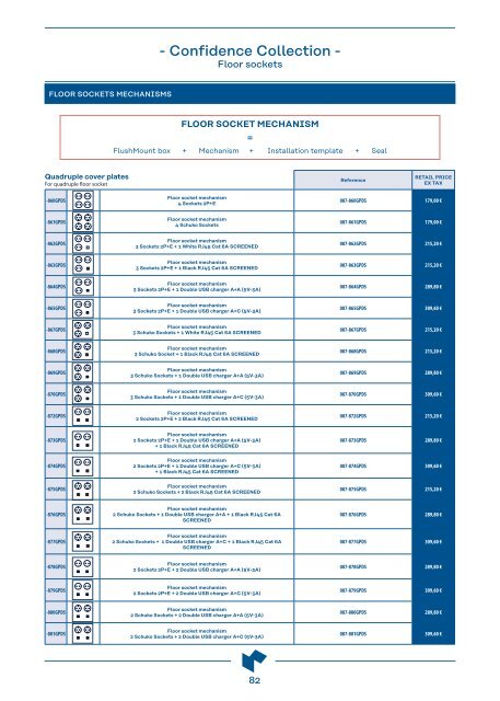 MODELEC - PRICELIST 2023