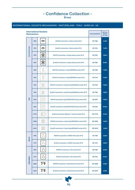 MODELEC - PRICELIST 2023