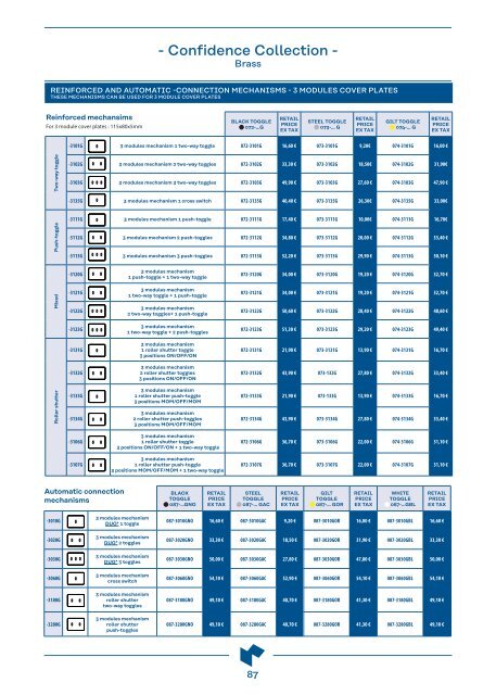 MODELEC - PRICELIST 2023