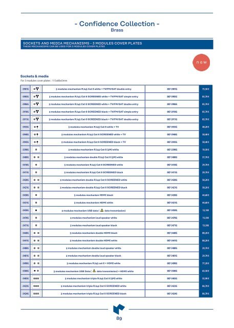 MODELEC - PRICELIST 2023