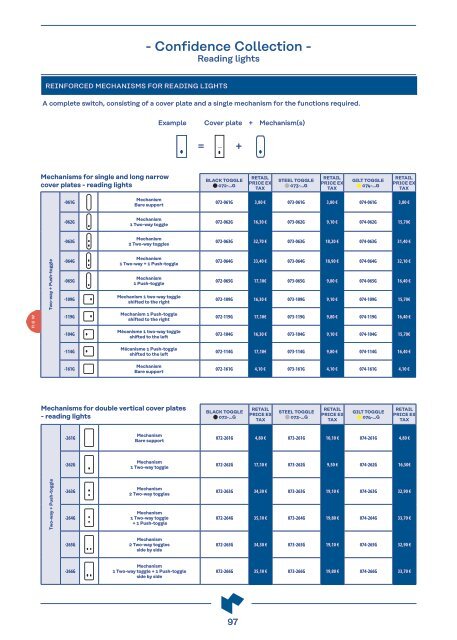 MODELEC - PRICELIST 2023