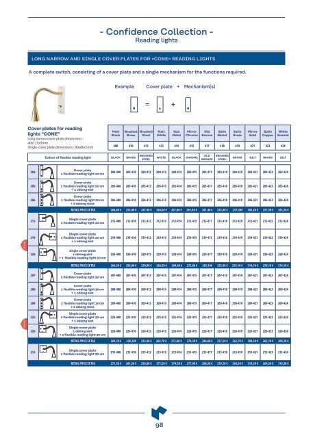 MODELEC - PRICELIST 2023