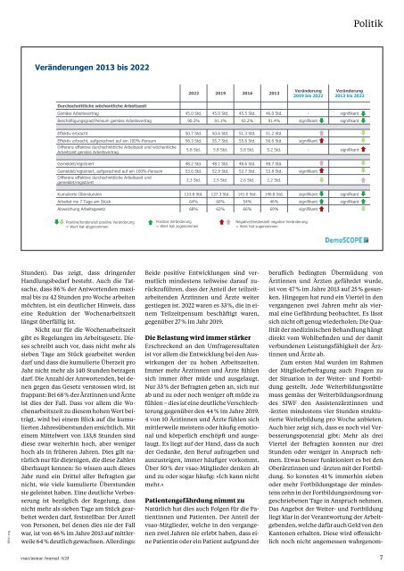 vsao Journal Nr. 3 - Juni 2023