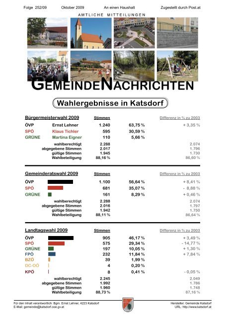 Wahlergebnisse in Katsdorf