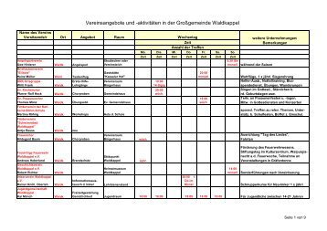 Vereinsangebote und - Stadt Waldkappel