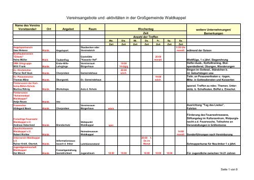 Vereinsangebote und - Stadt Waldkappel