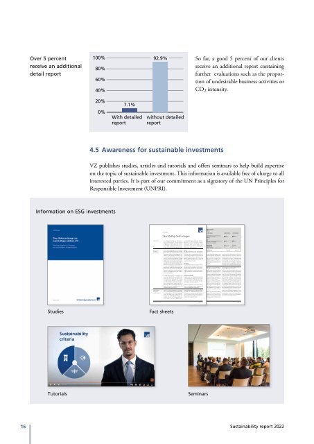 Sustainability Report 2022