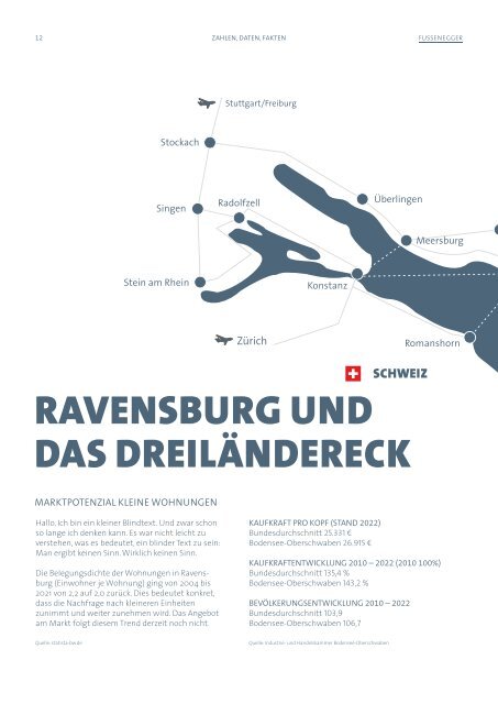 FuW Ravensburg Investorenbroschuere Haus F 06-2023