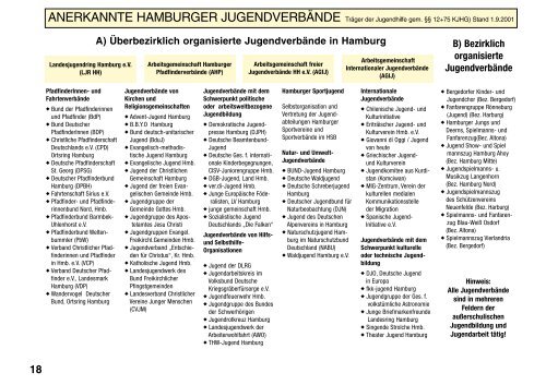 Ehrenamtlich tätig... - Jiz