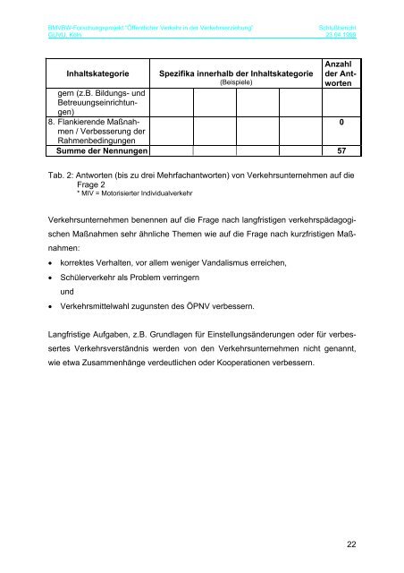 Öffentlicher Verkehr (speziell ÖPNV) - GUVU