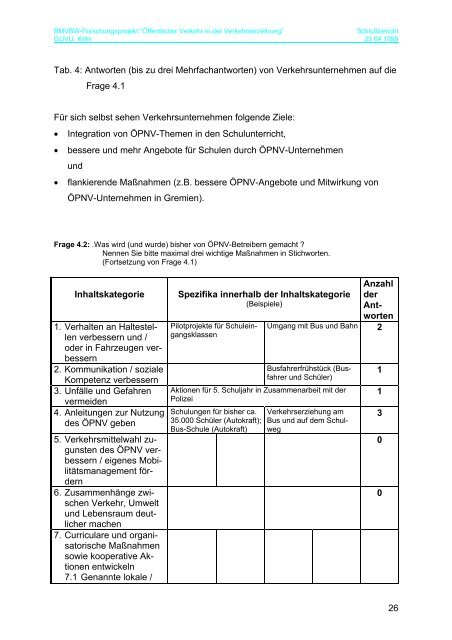 Öffentlicher Verkehr (speziell ÖPNV) - GUVU