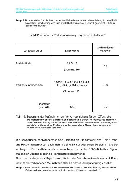 Öffentlicher Verkehr (speziell ÖPNV) - GUVU